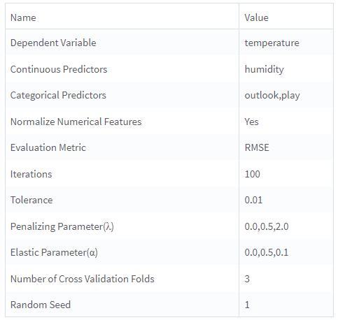Elastic_Net_Linear_Regression_parameter summary info